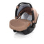 Junama Termo Tex Car Seat